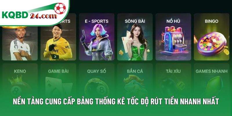 Nền tảng cung cấp bảng thống kê tốc độ rút tiền nhanh nhất