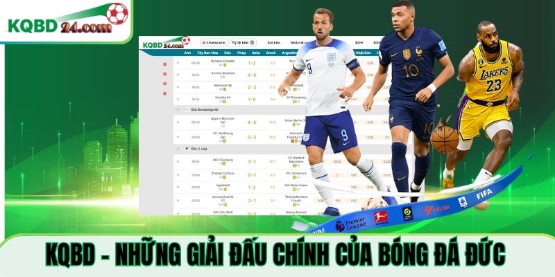 KQBD - những giải đấu chính của bóng đá ĐỨC